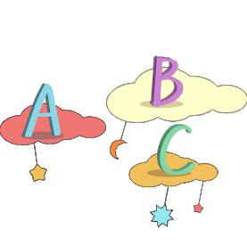英语培训ABC云图片