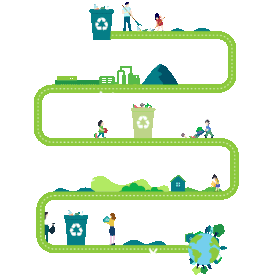 绿色小清新垃圾分类回收环境保护清新gif图素材