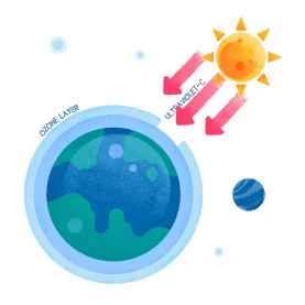 蓝色卡通地球臭氧层环境保护